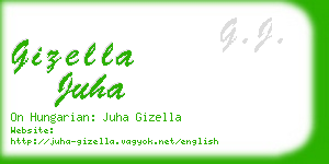 gizella juha business card